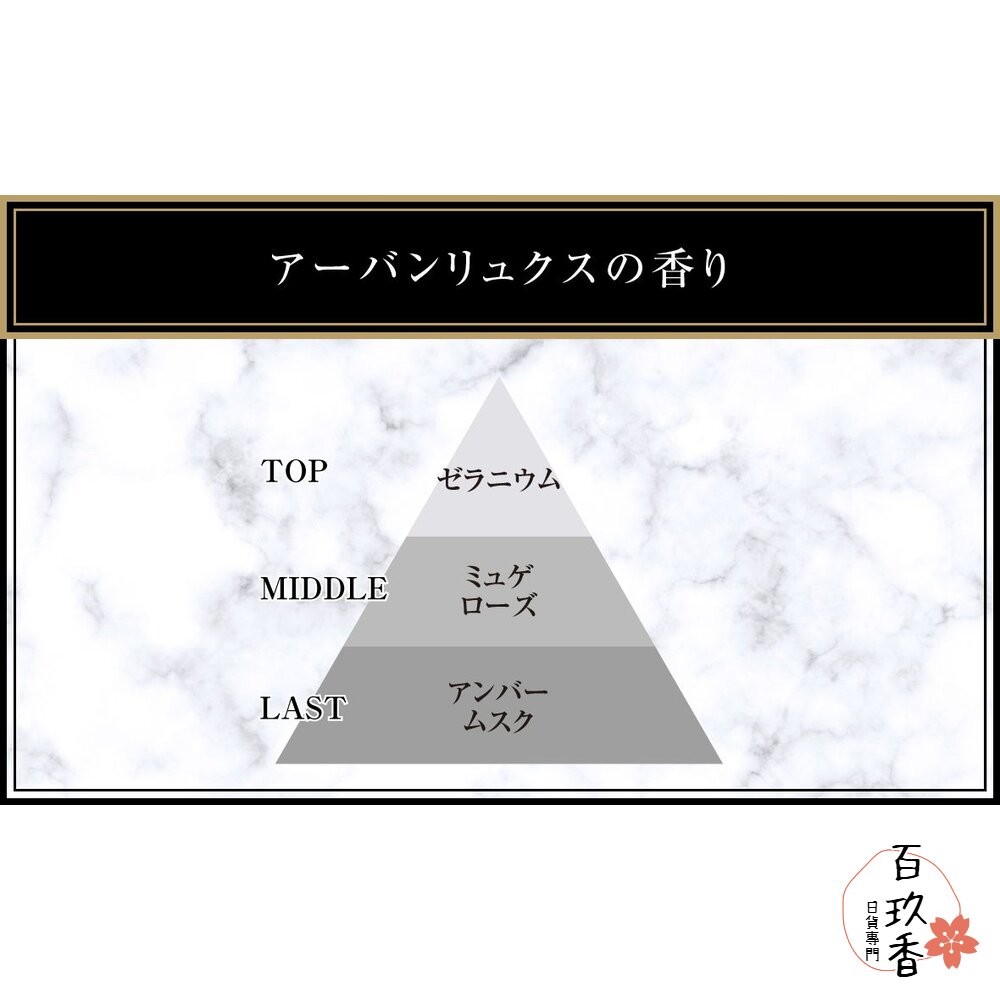 限定款上架 日本 ST 雞仔牌 Premium Aroma 室內 芳香劑 玄關 房間 浴廁 消臭力 香氛 除臭 消臭 4-細節圖7
