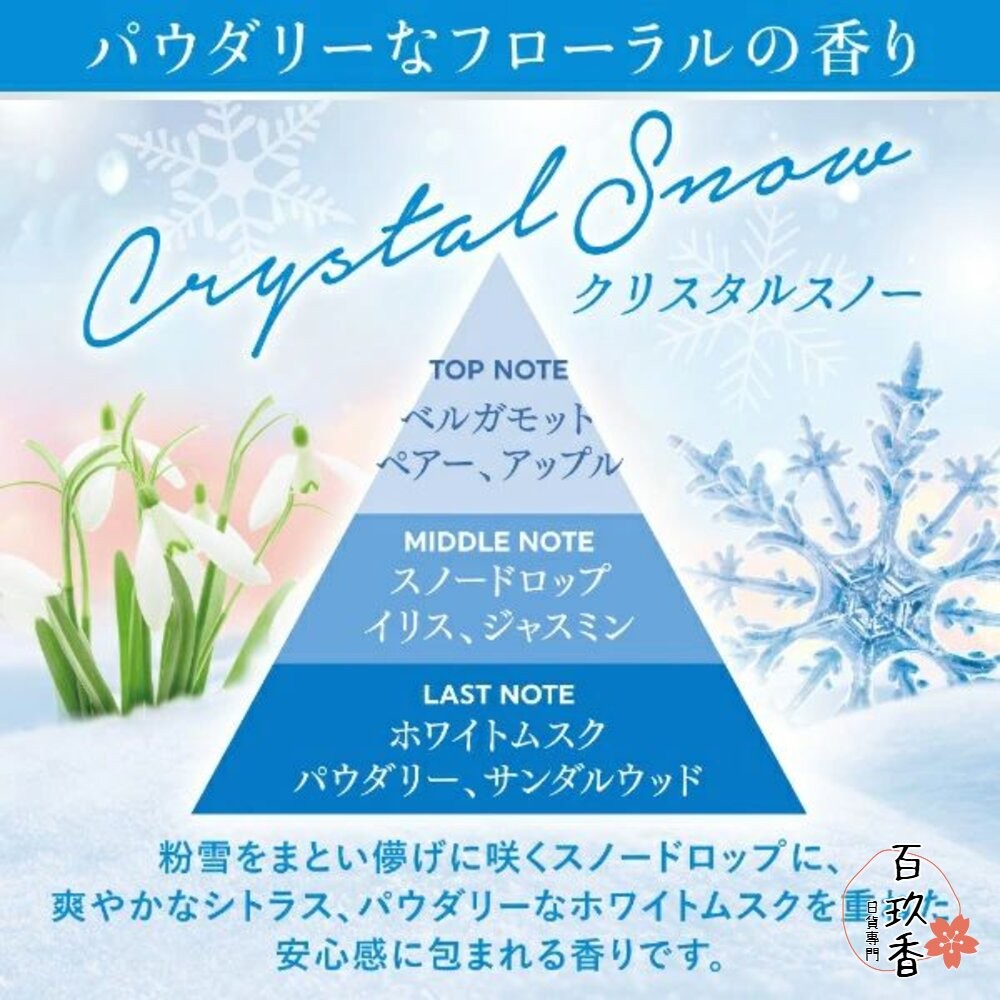 限定款上架 日本 ST 雞仔牌 Premium Aroma 室內 芳香劑 玄關 房間 浴廁 消臭力 香氛 除臭 消臭 4-細節圖8