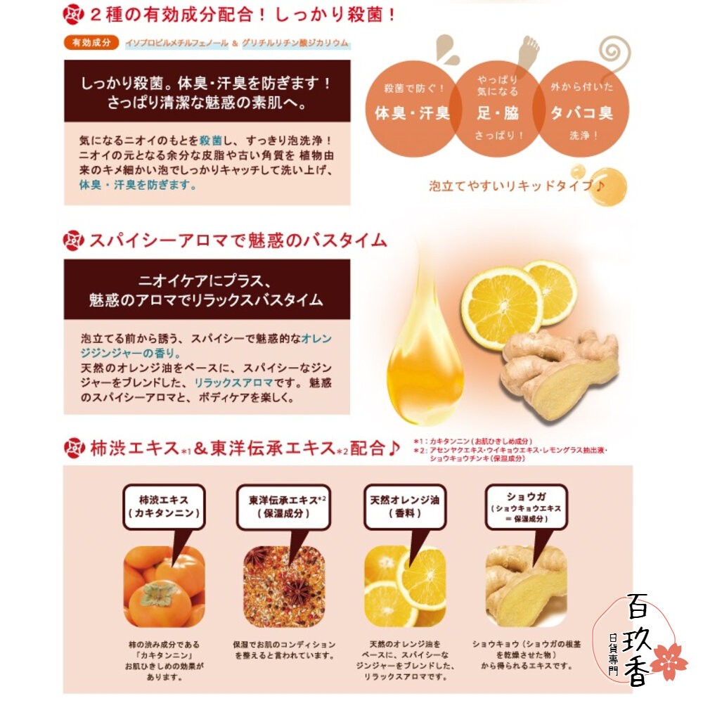 日本製 PELICAN SOAP 沛麗康 柿渋淨味植萃香氛沐浴精 沐浴乳 沐浴露 620ml 柿子-細節圖4
