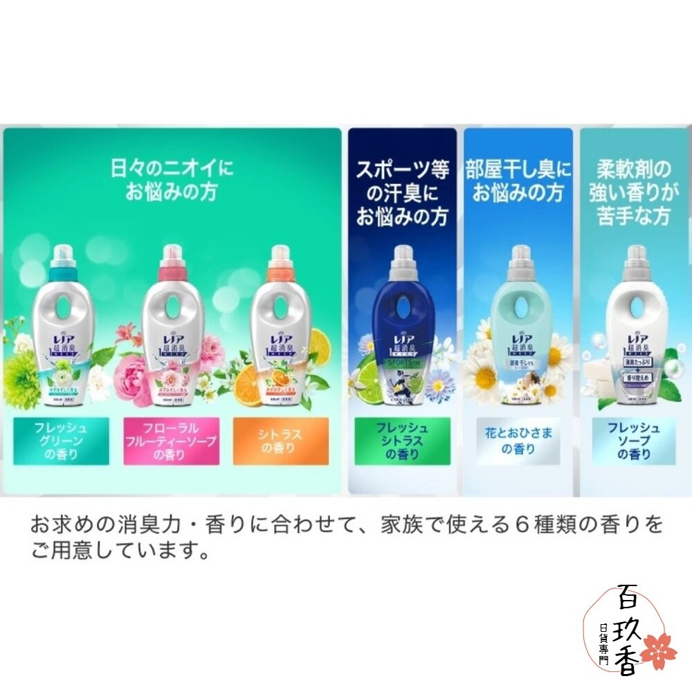 新味道桃香新上架 PG Lenor 夢幻蓬鬆感 1WEEK 超消臭 抗菌衣物 柔軟精 補充包 瓶裝-細節圖5