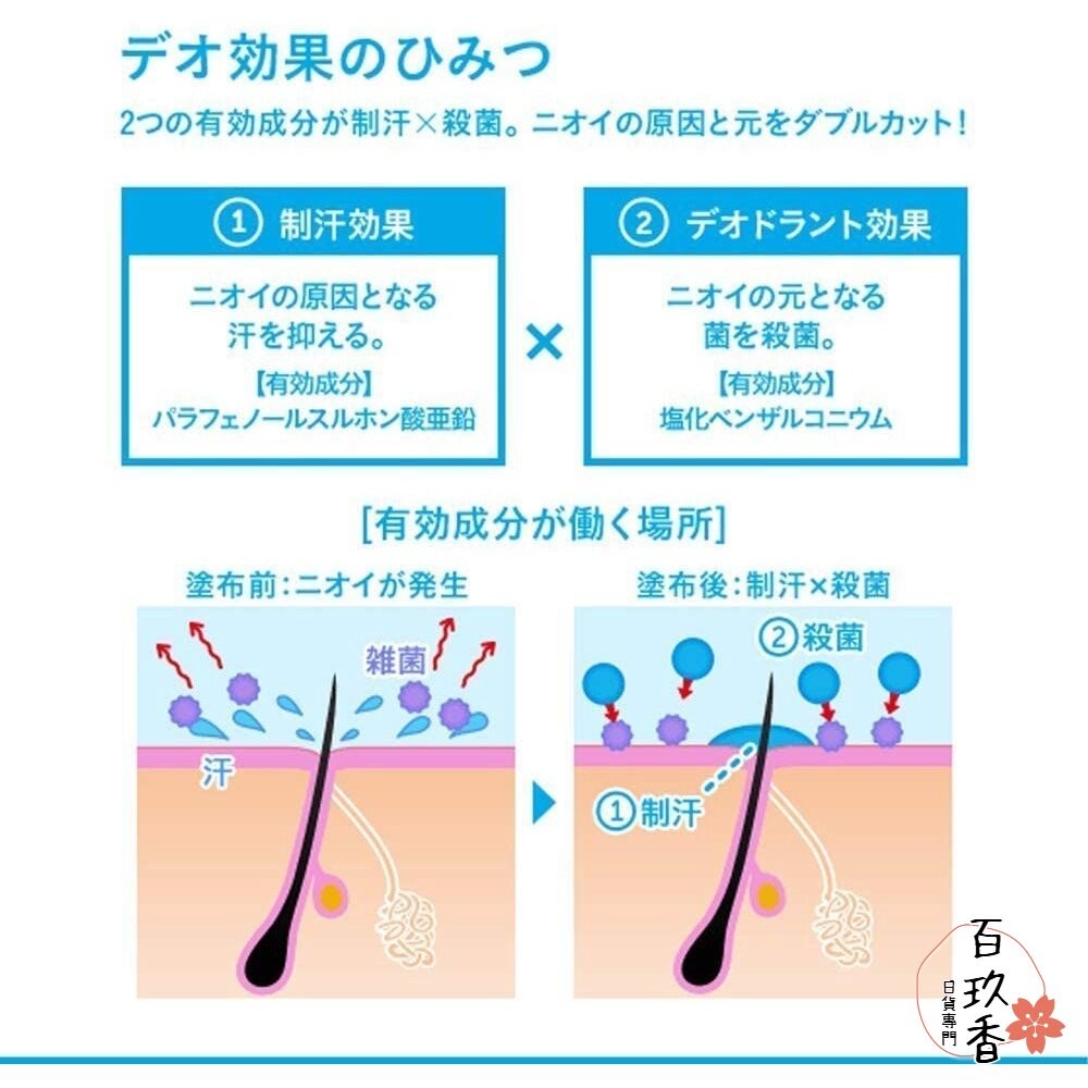 日本境內 資生堂 SEA BREEZE 涼感 爽身水 爽膚水 濕紙巾 濕巾 海帆 海洋微風-細節圖4
