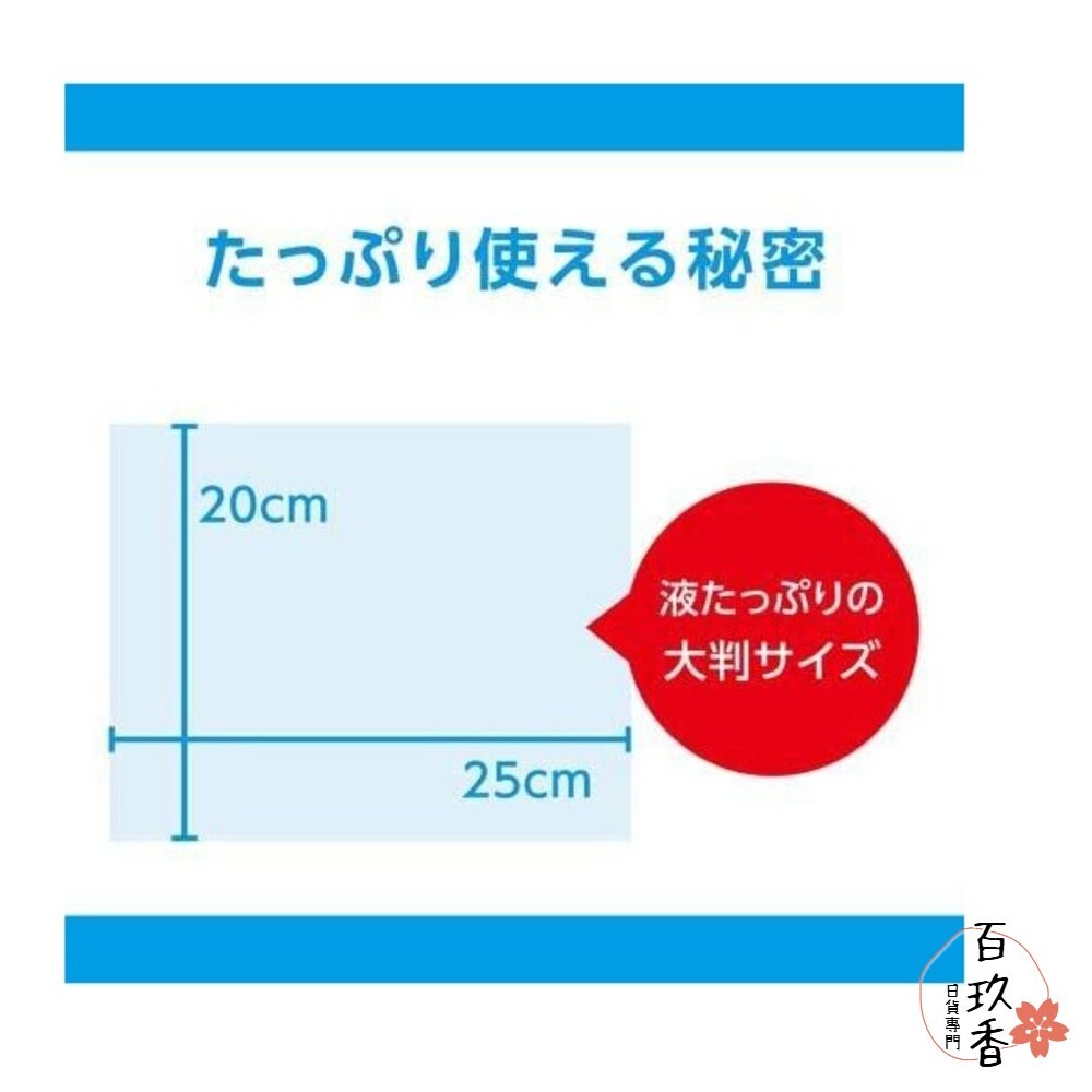 日本境內 資生堂 SEA BREEZE 涼感 爽身水 爽膚水 濕紙巾 濕巾 海帆 海洋微風-細節圖8