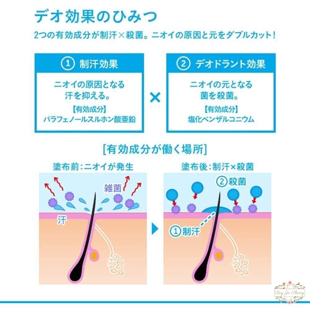 日本 資生堂 SEA BREEZE 制汗爽身水 爽膚水 涼感 海帆 海洋微風 活力爽身水 爽身水-細節圖4