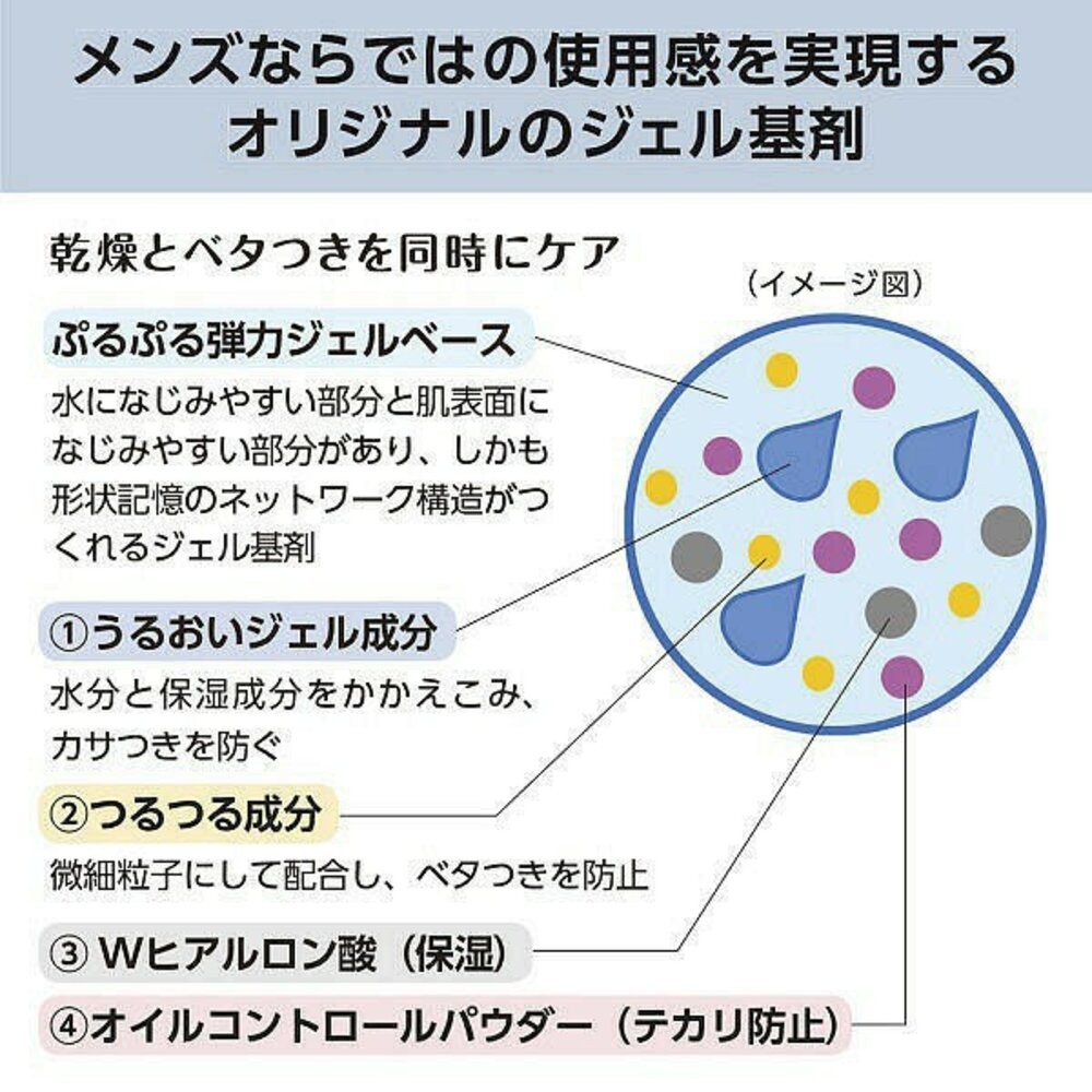 日本境內 資生堂 UNO 完效男人 保濕凍 活力 抗UV 醒膚凍 All in one 保濕凝膠 五合一-細節圖3