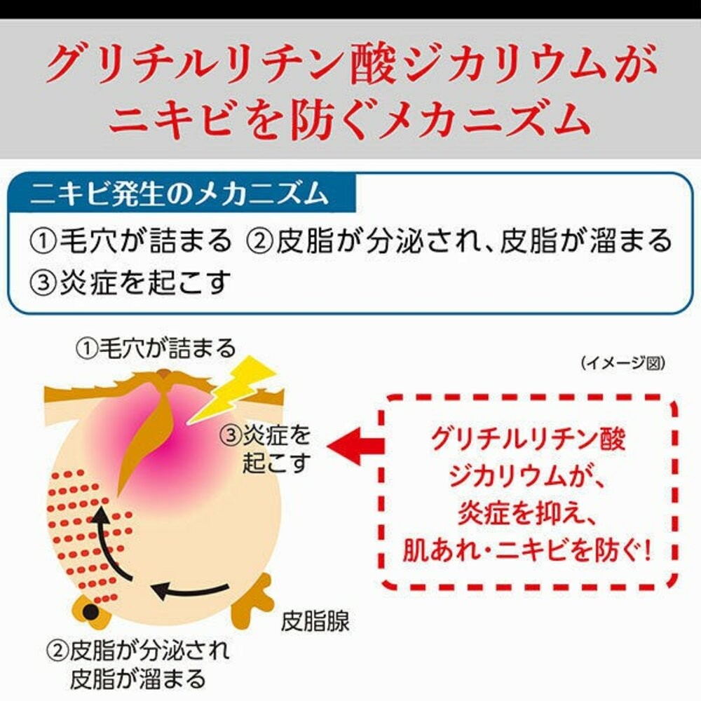 日本境內 資生堂 UNO 完效男人 保濕凍 活力 抗UV 醒膚凍 All in one 保濕凝膠 五合一-細節圖4