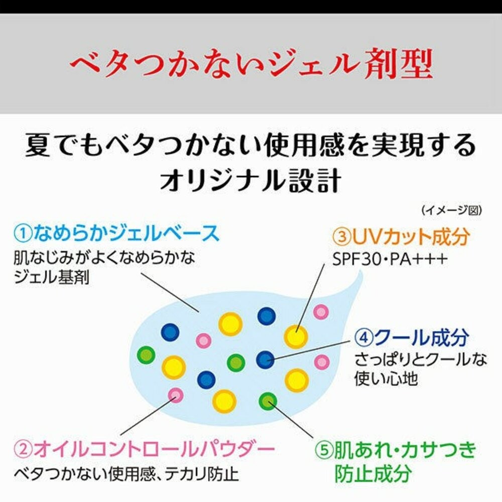 日本境內 資生堂 UNO 完效男人 保濕凍 活力 抗UV 醒膚凍 All in one 保濕凝膠 五合一-細節圖5