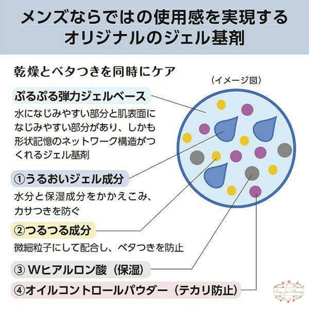 日本境內 資生堂 UNO 完效男人 保濕凍 活力 抗UV 醒膚凍 All in one 保濕凝膠 五合一-細節圖3