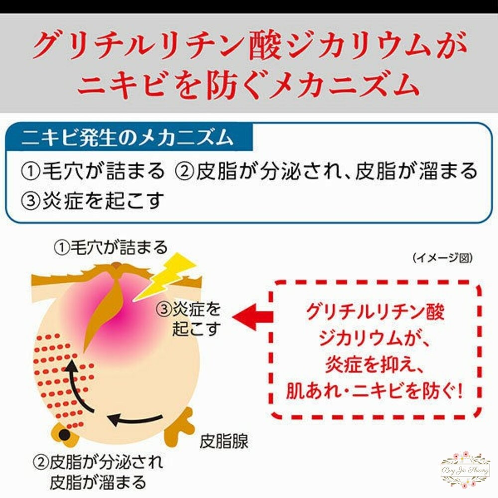 日本境內 資生堂 UNO 完效男人 保濕凍 活力 抗UV 醒膚凍 All in one 保濕凝膠 五合一-細節圖4
