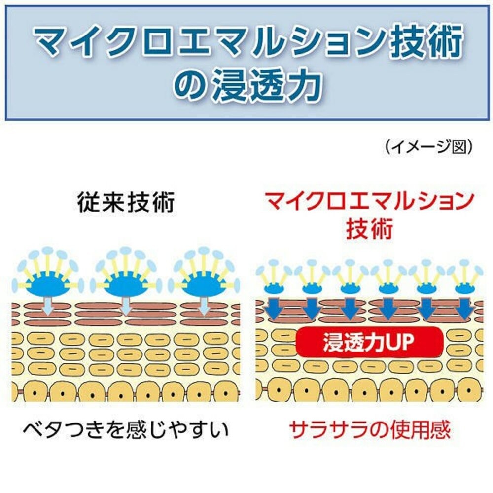 日本境內 資生堂 UNO 俐落至上 機能水 角質浸透 化妝水 保濕 控油 敏感 刮鬍後保濕 精華液 爽膚水-細節圖4