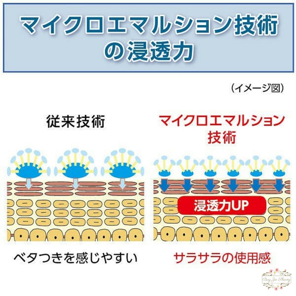 日本境內 資生堂 UNO 俐落至上 機能水 角質浸透 化妝水 保濕 控油 敏感 刮鬍後保濕 精華液 爽膚水-細節圖4