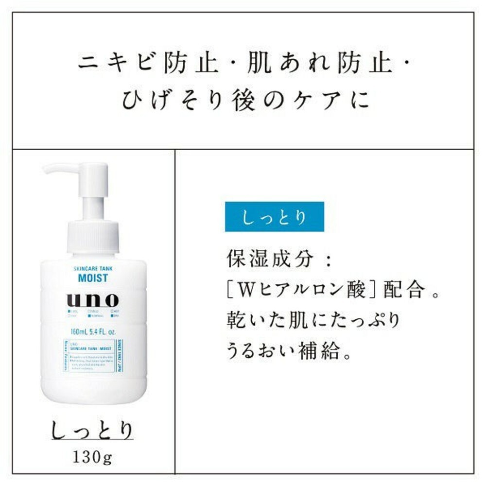 UNO俐落至上保濕機能水160ml-藍