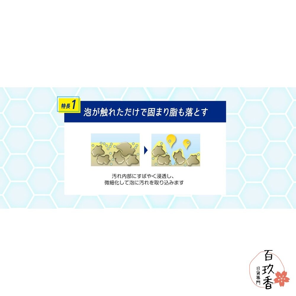 日本境內 KAO 花王 CUCUTE 超濃縮 洗碗精 珂珂透 大容量 補充瓶 1250ml 220ml-細節圖7