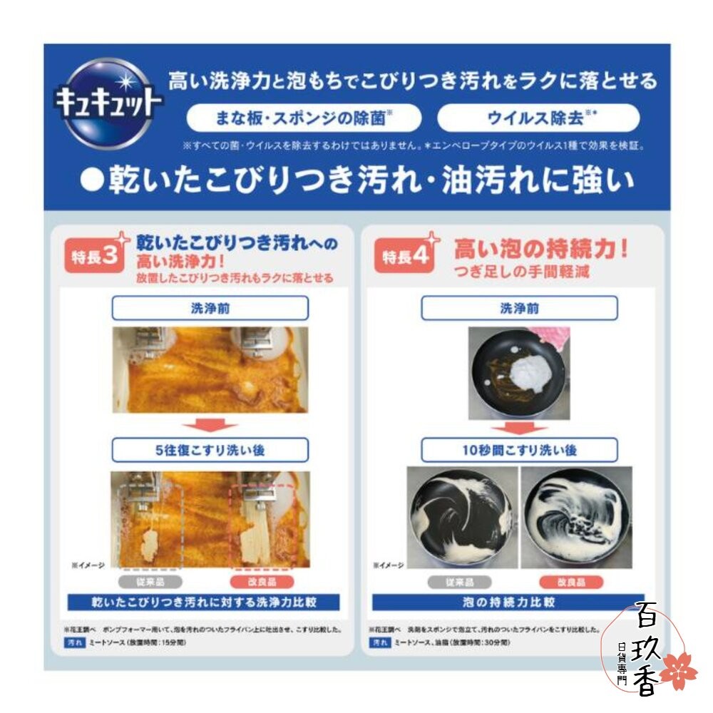 日本境內 KAO 花王 CUCUTE 超濃縮 洗碗精 珂珂透 大容量 補充瓶 1250ml 220ml-細節圖8