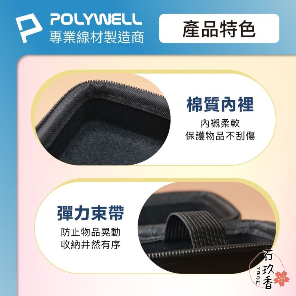 POLYWELL 硬殼 旅充 收納包 迷你 充電頭 收納 隨身小物 寶利威爾 旅遊 出差 工作-細節圖6