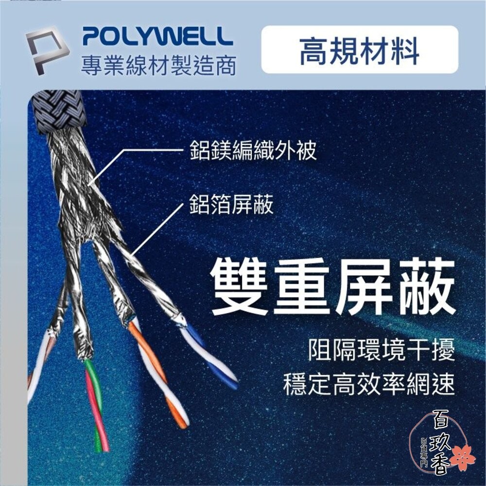 POLYWELL 超高速 網路線 50公分~10米 40Gbps RJ45 福祿克認證 寶利威爾-細節圖6