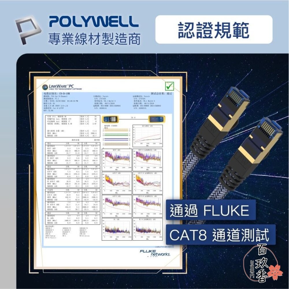 POLYWELL 超高速 網路線 50公分~10米 40Gbps RJ45 福祿克認證 寶利威爾-細節圖8