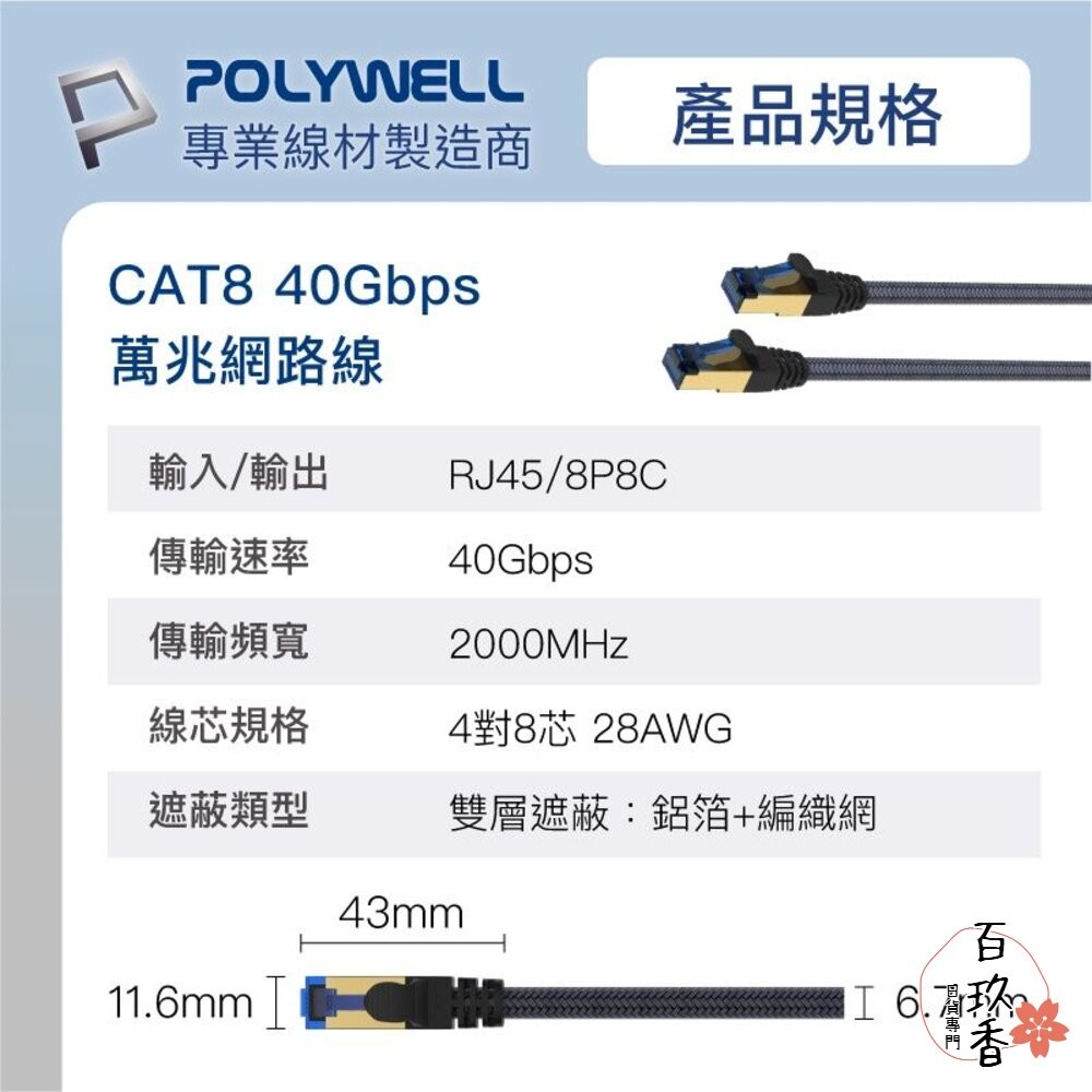 POLYWELL 超高速 網路線 50公分~10米 40Gbps RJ45 福祿克認證 寶利威爾-細節圖9