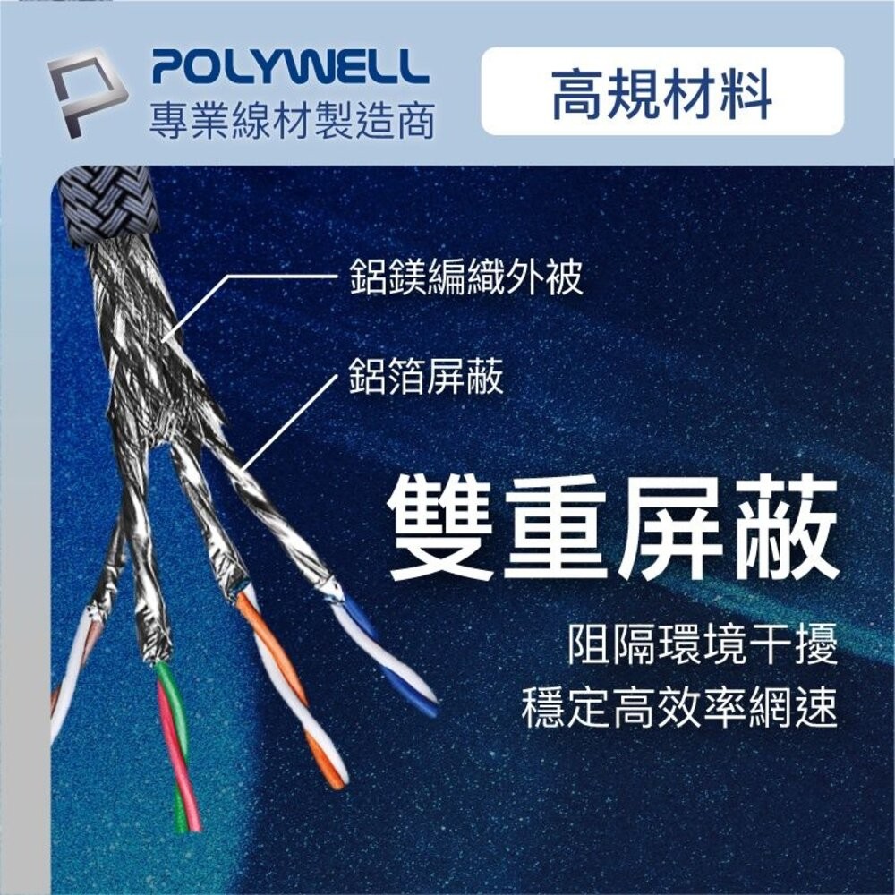 ζั͡✿百玖香✿POLYWELL 超高速網路線 50公分~10米 40Gbps RJ45 福祿克認證 寶利威爾-細節圖6