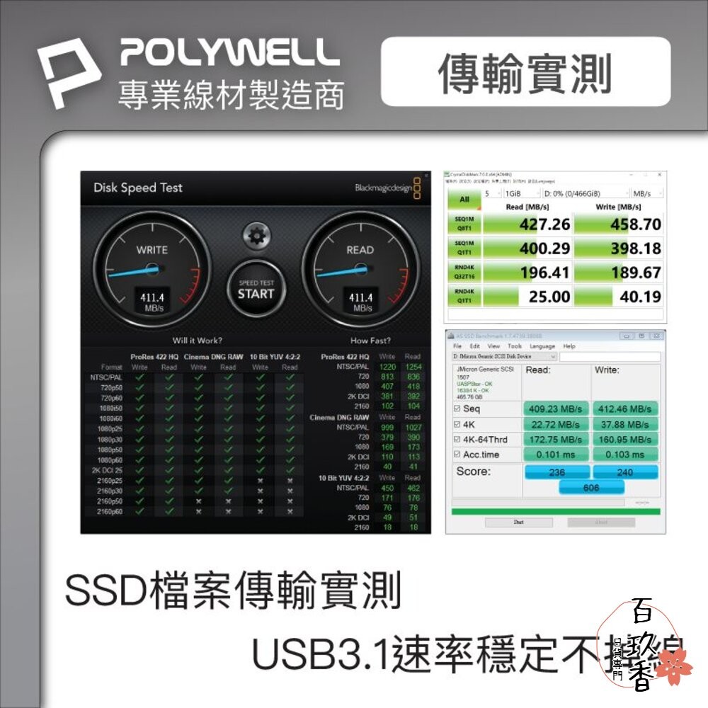POLYWELL USB3.1 5Gbps Type-C對A 3A 0.5~3米 充電線 傳輸線 18W 寶利威爾-細節圖4
