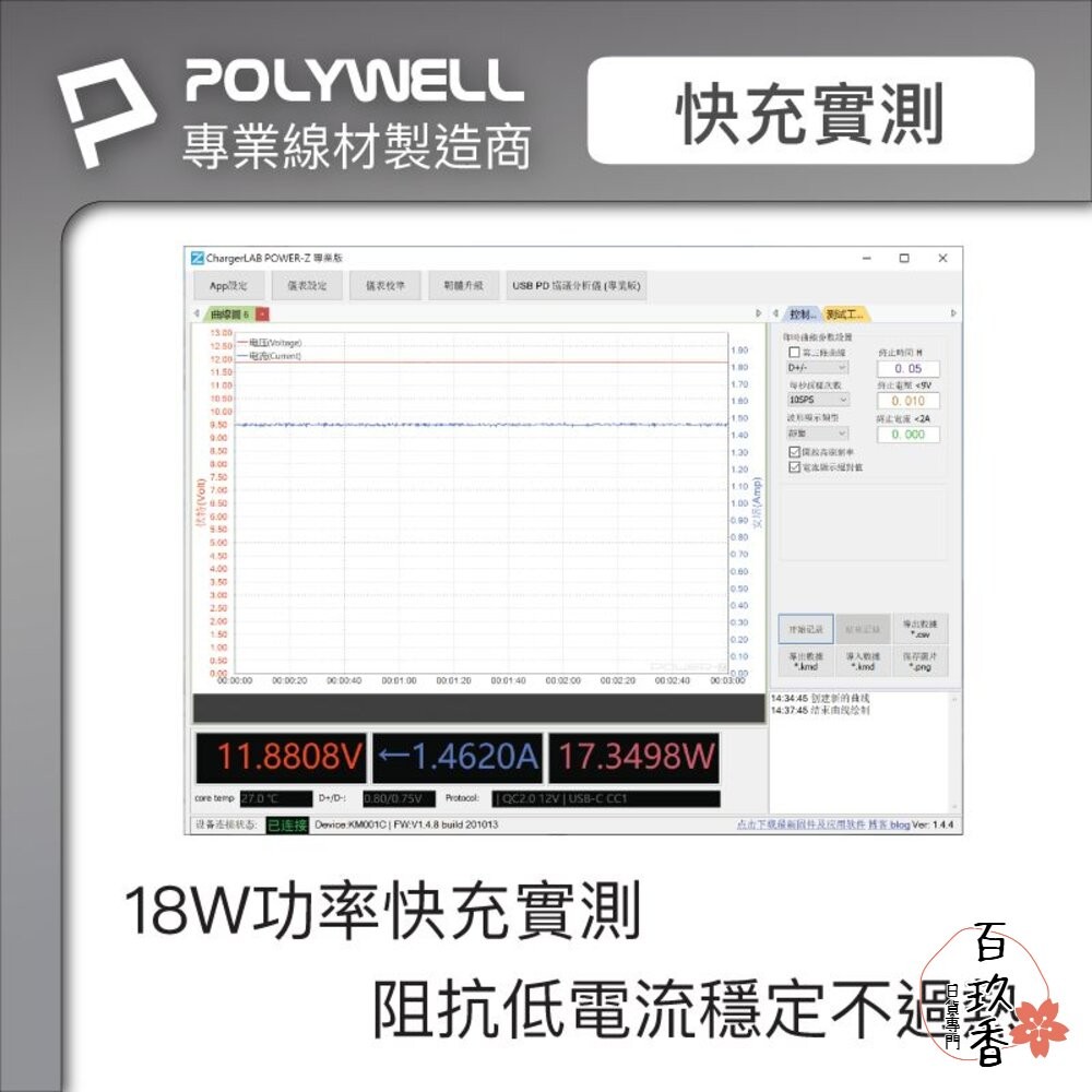 POLYWELL USB3.1 5Gbps Type-C對A 3A 0.5~3米 充電線 傳輸線 18W 寶利威爾-細節圖5