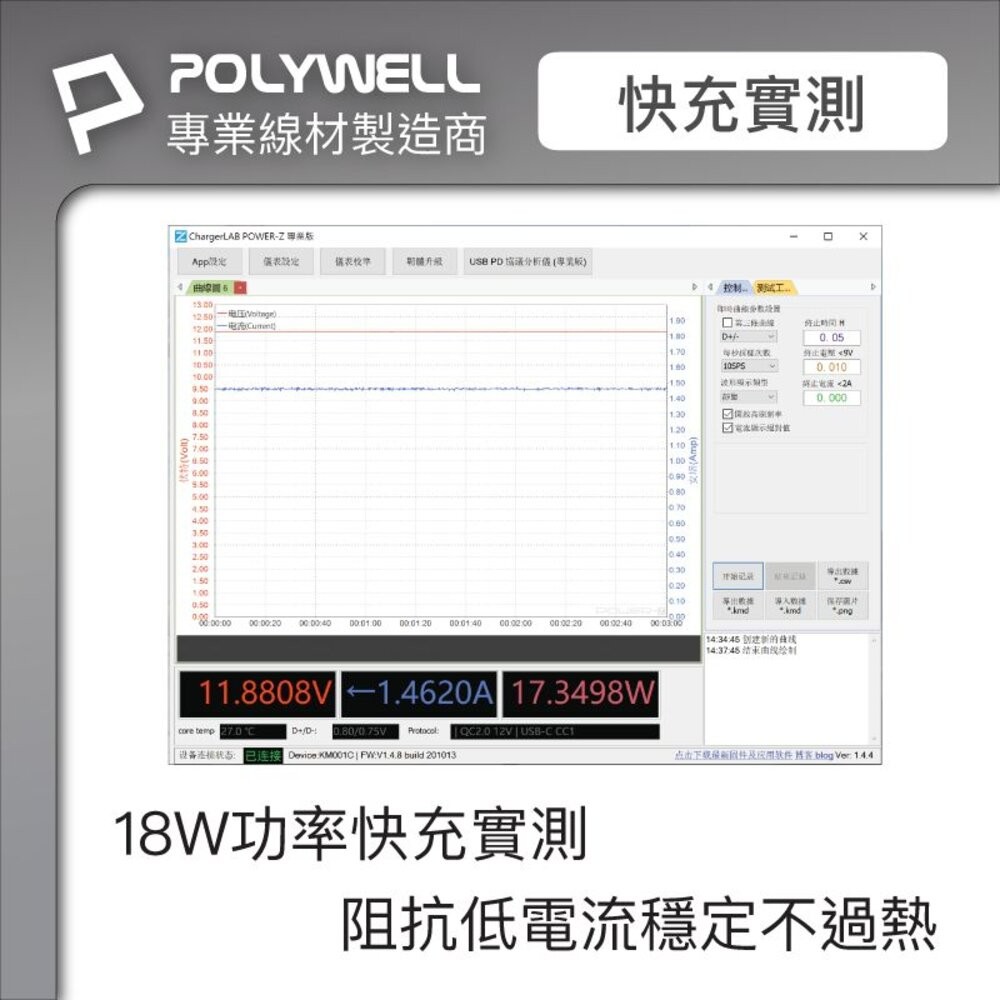 POLYWELL USB3.1 5Gbps Type-C對A 3A 0.5~3米 充電傳輸線 18W 寶利威爾-細節圖5