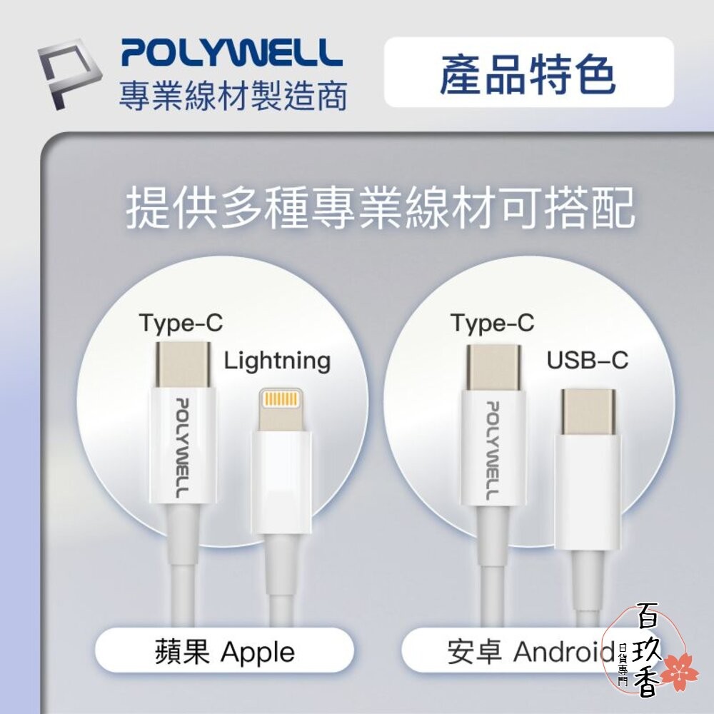 POLYWELL PD 迷你 快充頭 20W 寶利威爾 Type-C 充電頭 豆腐頭 適用蘋果 iPhone 安卓-細節圖8