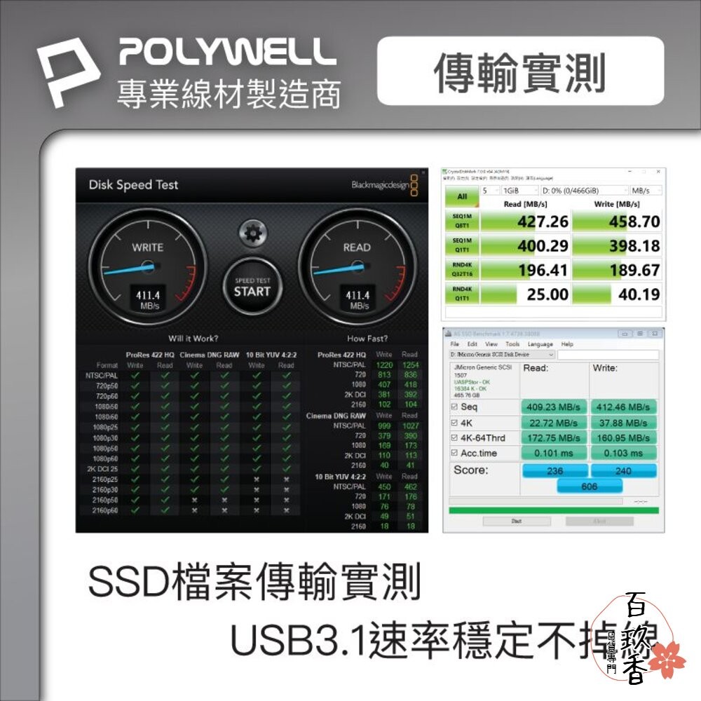 POLYWELL USB3.1 Type-C 3A 0.5~3米 高速傳輸 充電線 5Gbps 60W 寶利威爾-細節圖4