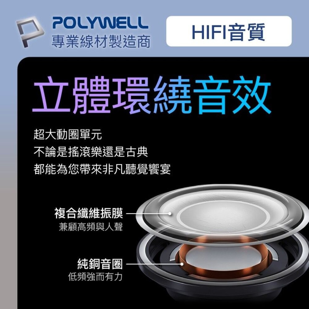 ζั͡✿百玖香✿POLYWELL 無線藍牙主動式降噪耳機 高質感音效 觸控式 USB-C充電倉設計 寶利威爾-細節圖4