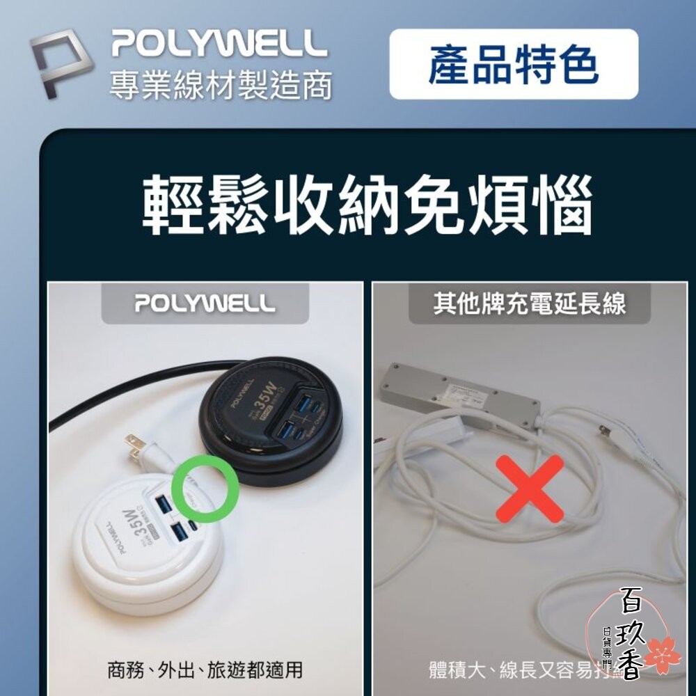 POLYWELL 65W 35W 收納式 電源線 快充頭 延長線 4孔 寶利威爾 USB Type-C BSMI-細節圖6