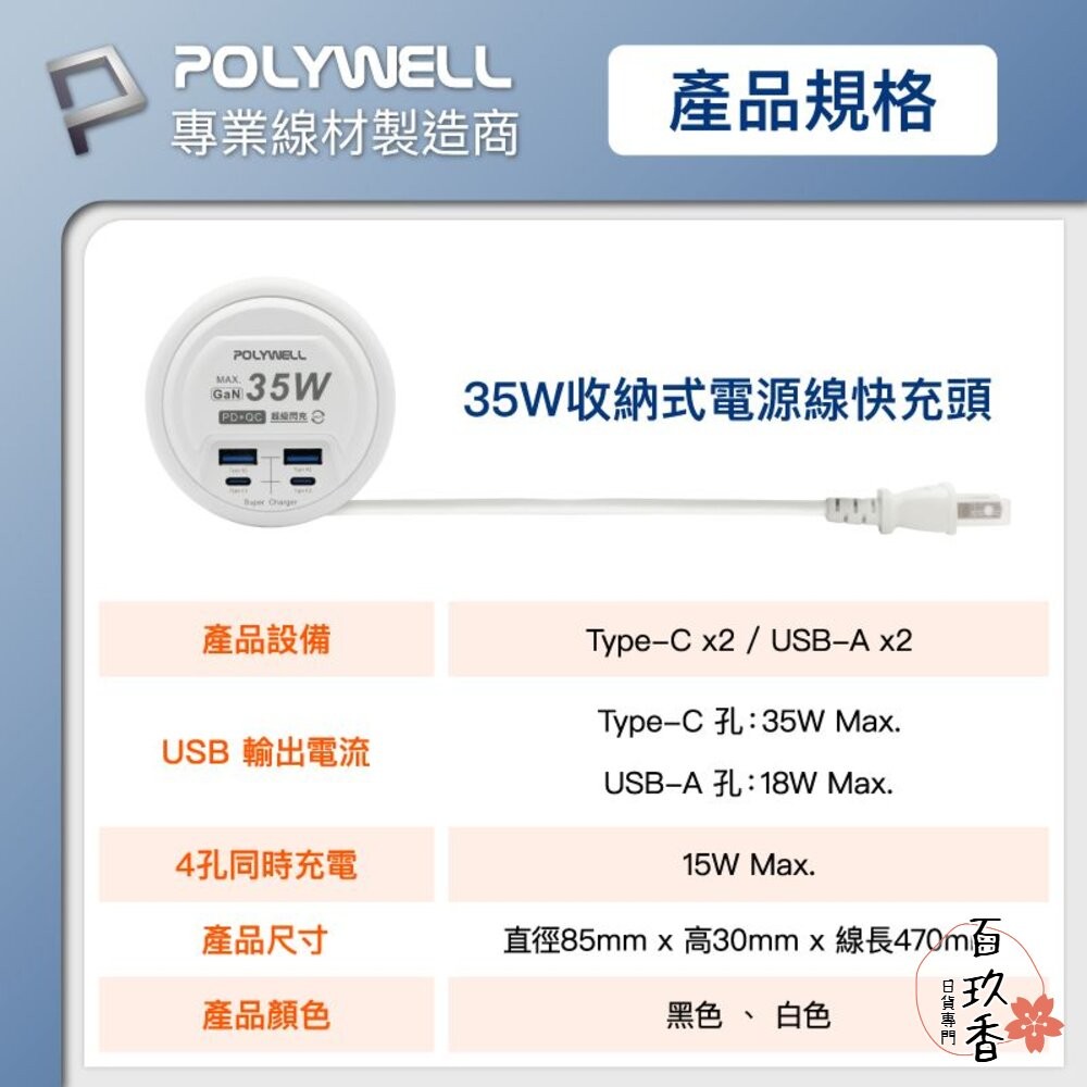 POLYWELL 65W 35W 收納式 電源線 快充頭 延長線 4孔 寶利威爾 USB Type-C BSMI-細節圖10