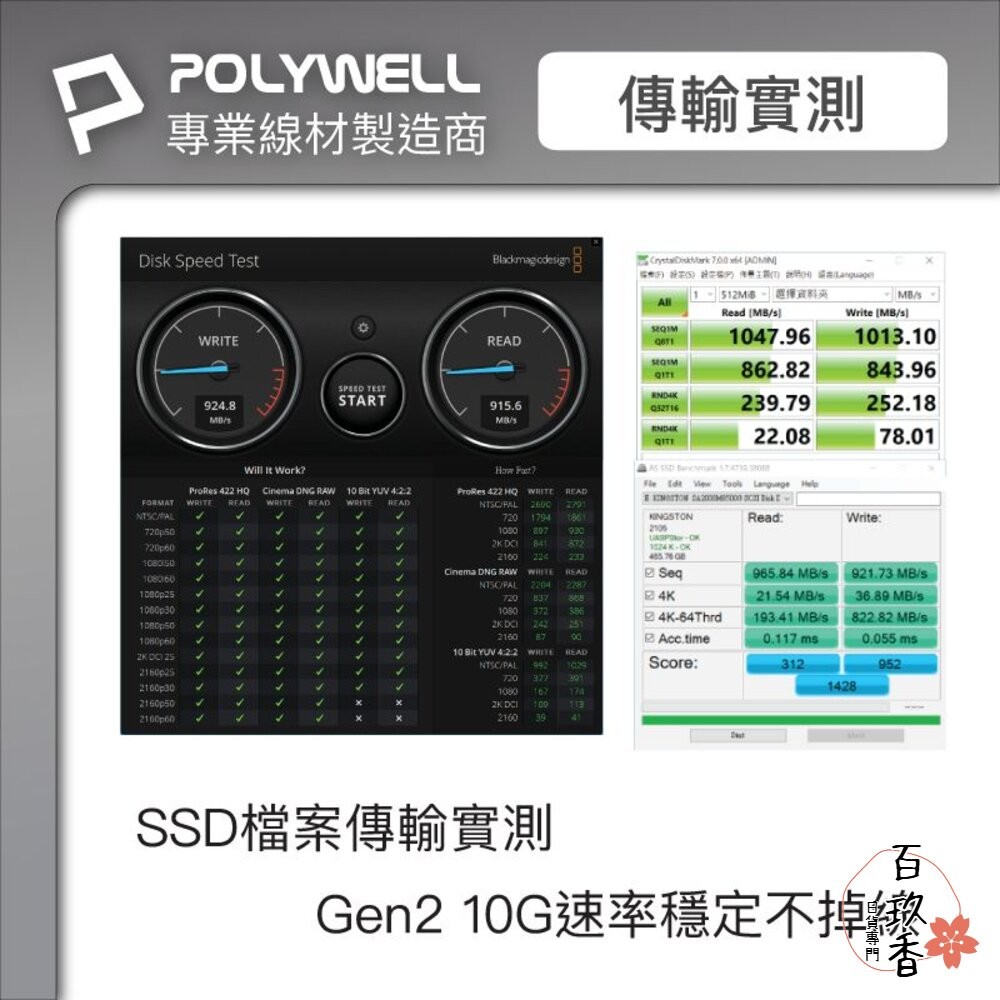 POLYWELL USB3.1 3.2 Gen2 10G 100W Type-C 5A 高速傳輸 充電線 寶利威爾-細節圖6