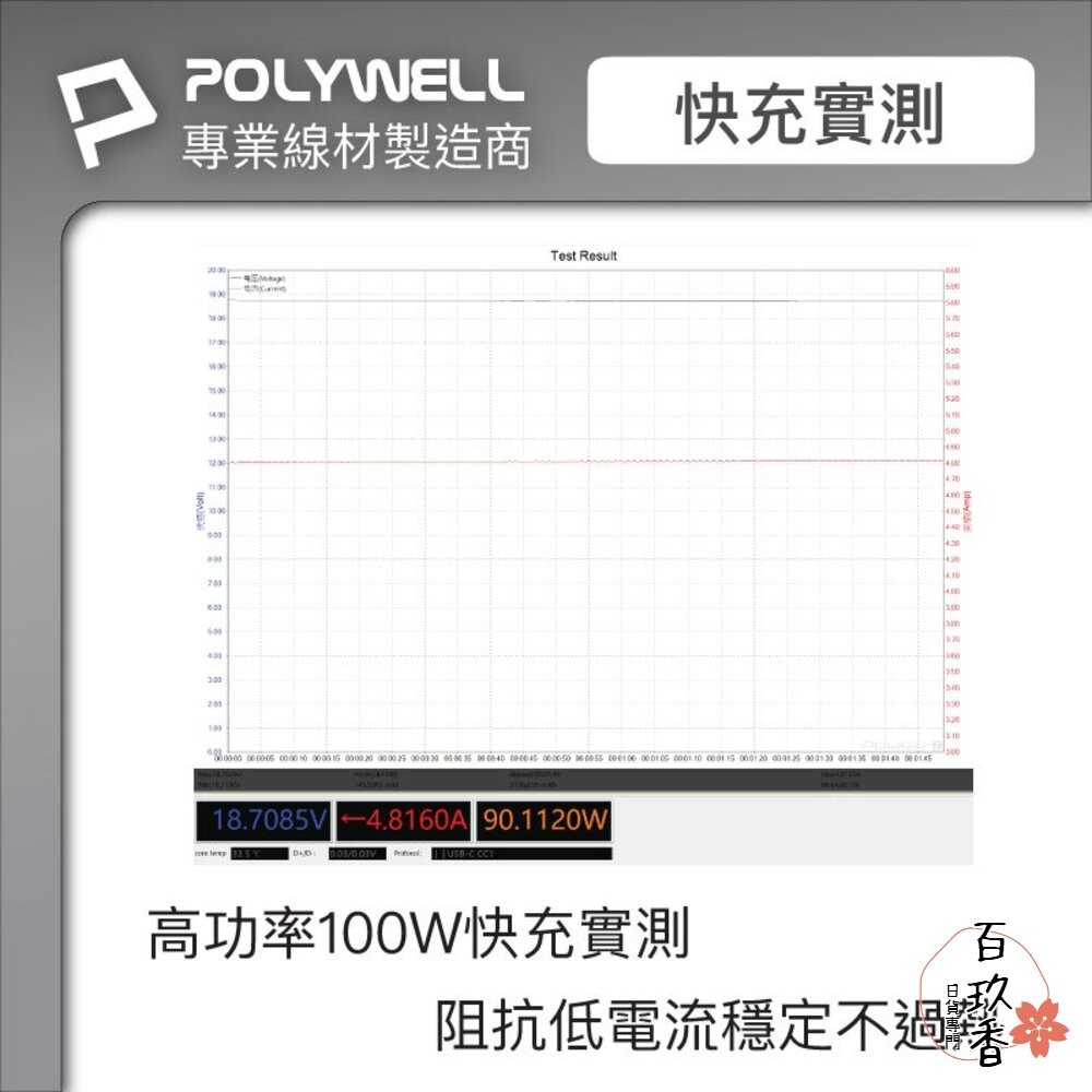 POLYWELL USB3.1 3.2 Gen2 10G 100W Type-C 5A 高速傳輸 充電線 寶利威爾-細節圖7
