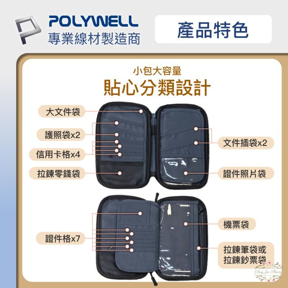 POLYWELL 護照 信用卡 旅行收納包 RFID防護層 收納袋 旅遊 出差 寶利威爾-細節圖4