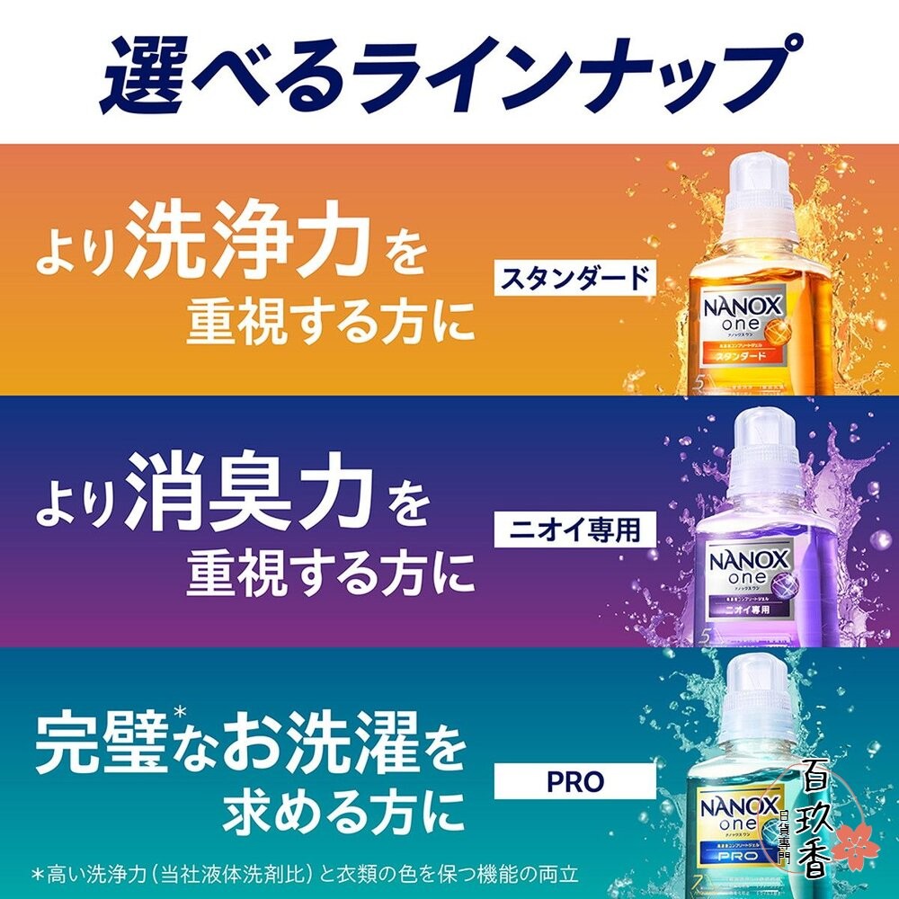 日本境內 獅王 LION NANOX ONE 濃縮洗衣精 奈米樂 無臭化 酵素 除臭-細節圖2