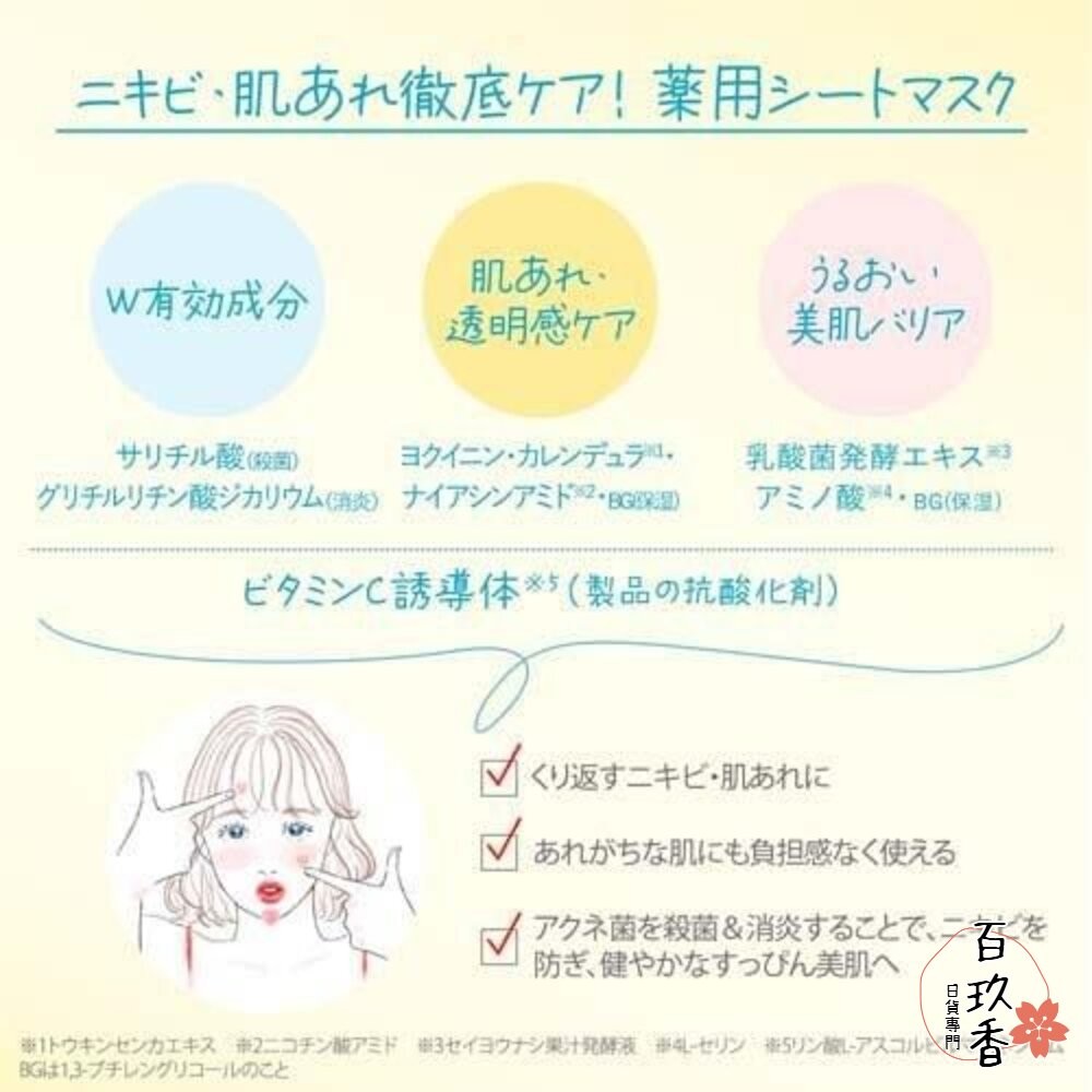 晨間面膜新上架 日本境內 KOSE 高絲 光映透 8分鐘 插畫風 面膜 去角質 毛孔 毛穴小町 源治 爆彈 保濕-細節圖4