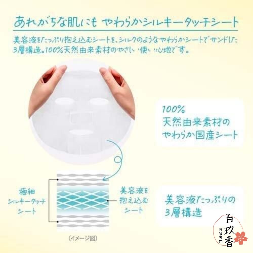 晨間面膜新上架 日本境內 KOSE 高絲 光映透 8分鐘 插畫風 面膜 去角質 毛孔 毛穴小町 源治 爆彈 保濕-細節圖6