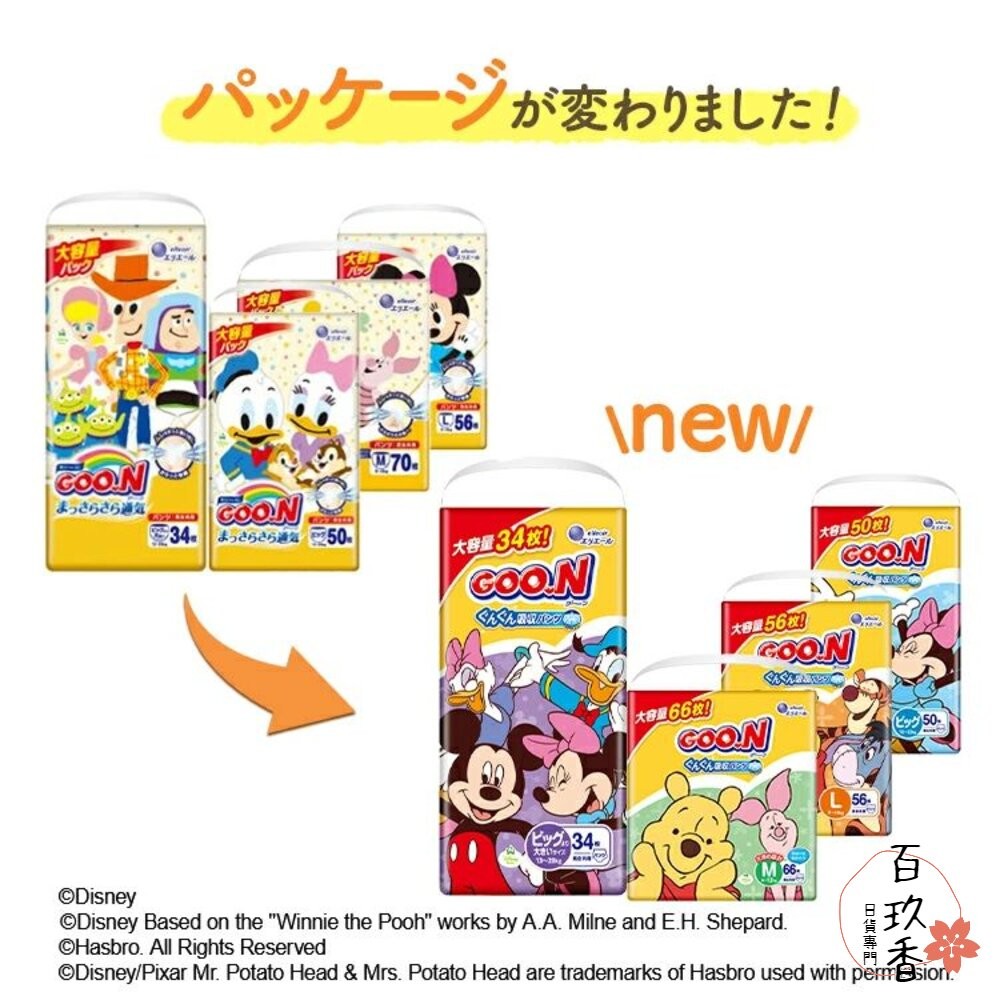 敏感肌迪士尼🔆日本境內 大王 黏貼 褲型 尿布 紙尿布 紙尿褲 拉拉褲 GOON-細節圖7