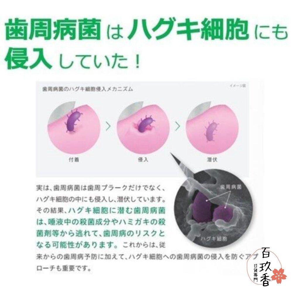 日本境內 Sunstar 三詩達 GUM 牙周護理 抗敏感 牙膏 wellplus procare-細節圖5