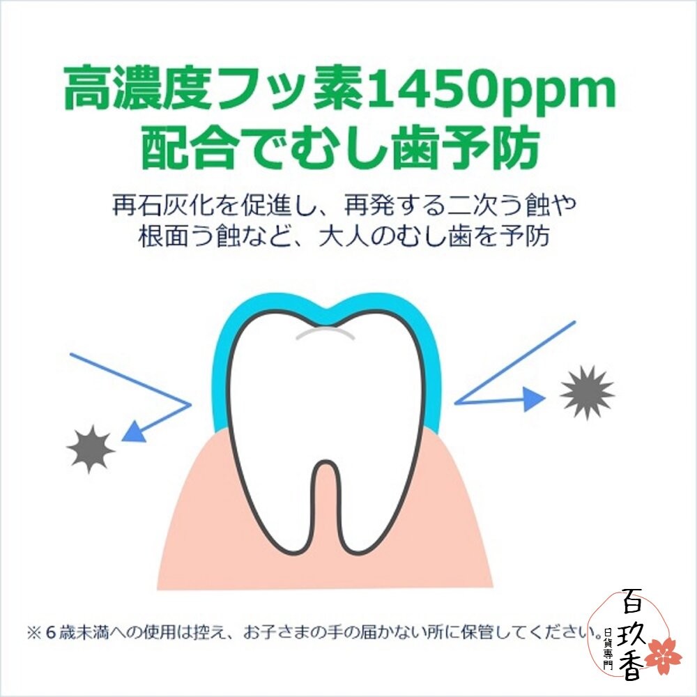 日本境內 Sunstar 三詩達 GUM 牙周護理 抗敏感 牙膏 wellplus procare-細節圖7