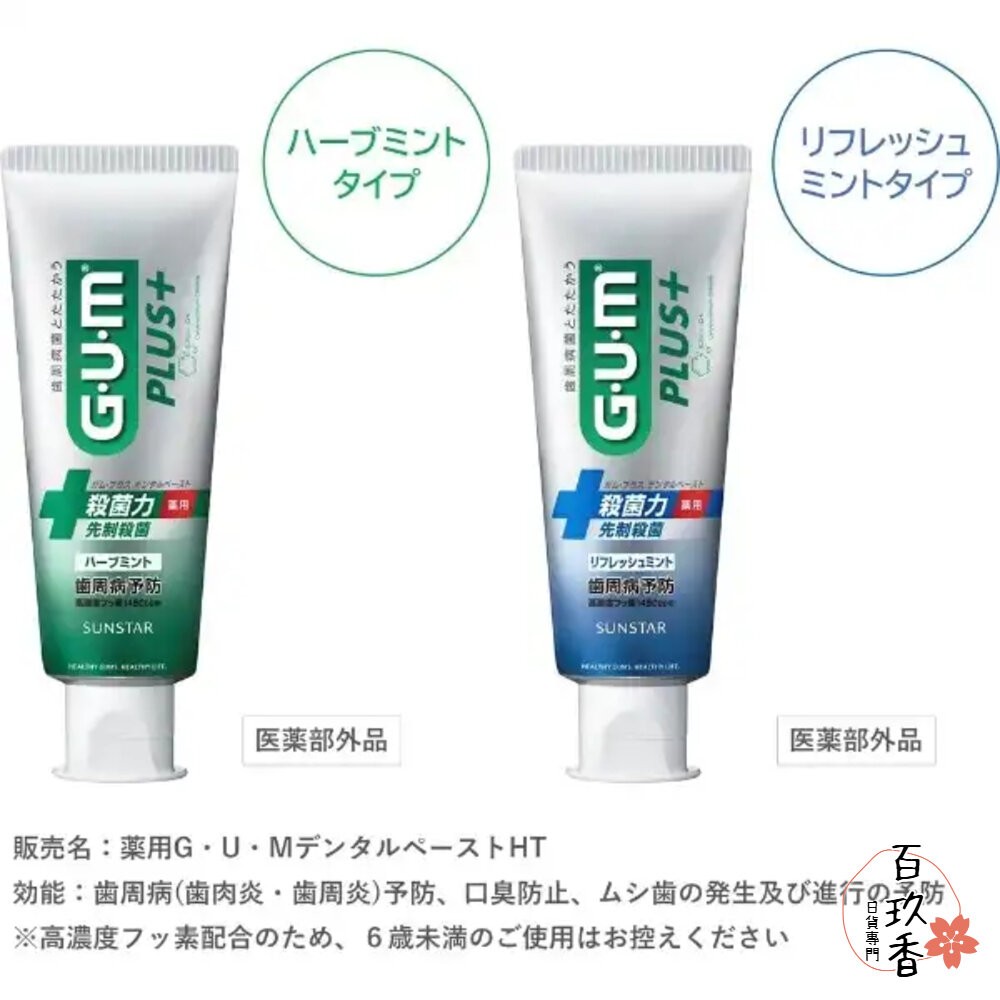 日本境內 Sunstar 三詩達 GUM 牙周護理 抗敏感 牙膏 wellplus procare-細節圖9