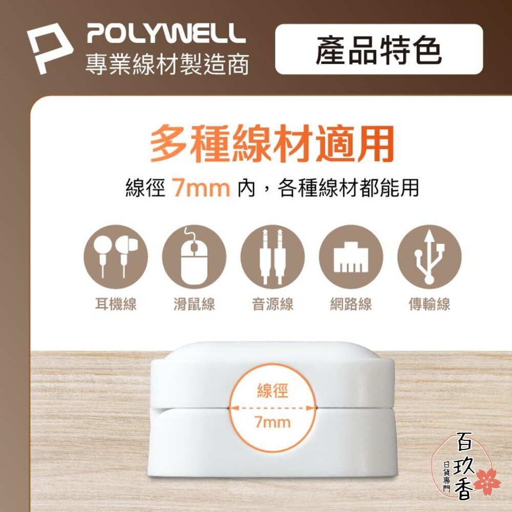 POLYWELL 磁吸式 理線固定器 電線固定器 理線器 可黏貼固定 適用7mm內充電線 傳輸線 寶利威爾-細節圖6