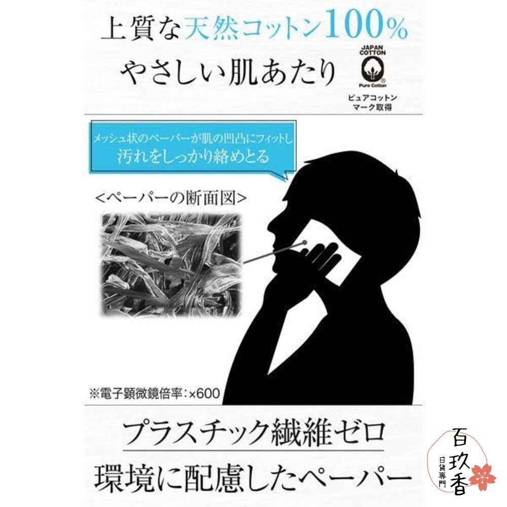 日本境內 GATSBY 曼丹 潔面 體用 涼感 濕紙巾 薄荷 臉用 身體 抗菌 濕巾 MANDOM-細節圖3