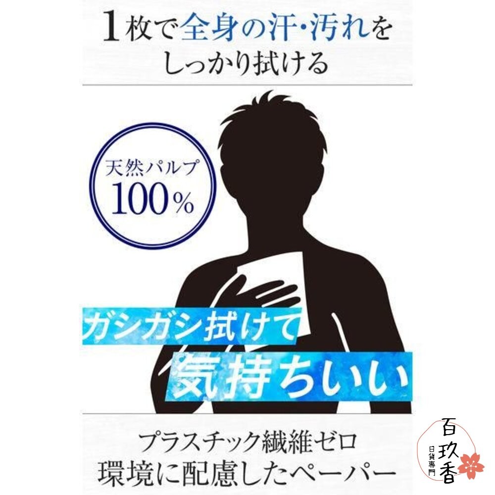 日本境內 GATSBY 曼丹 潔面 體用 涼感 濕紙巾 薄荷 臉用 身體 抗菌 濕巾 MANDOM-細節圖4