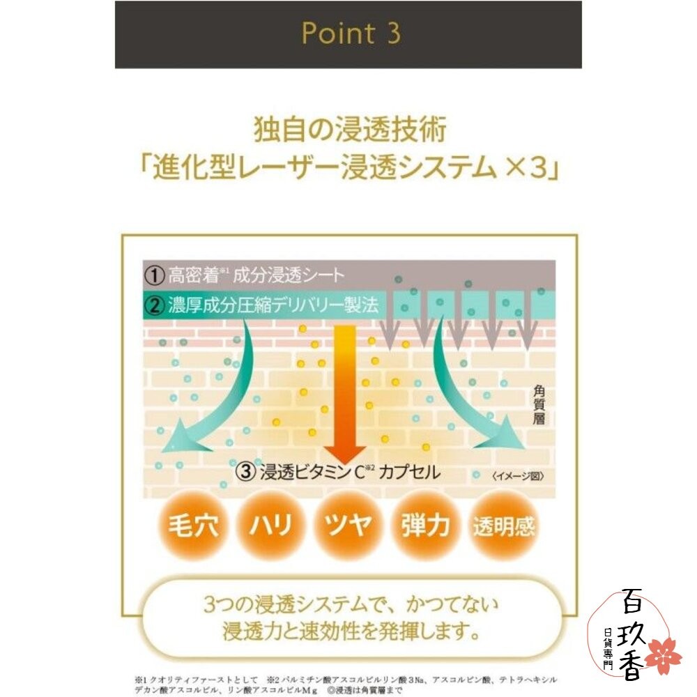 10種都有現貨 日本 Quality 1st 皇后面膜 Derma Laser 雷射系列 7枚 保濕 美白 茶樹鎮靜 毛-細節圖6