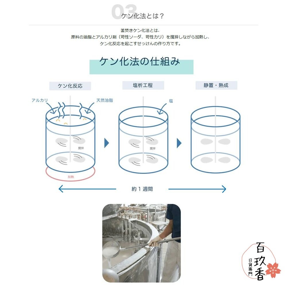 日本 MIYOSHI 玉之肌 洗顏慕斯 無添加 敏感肌 補充包 洗臉泡泡 洗面乳-細節圖5