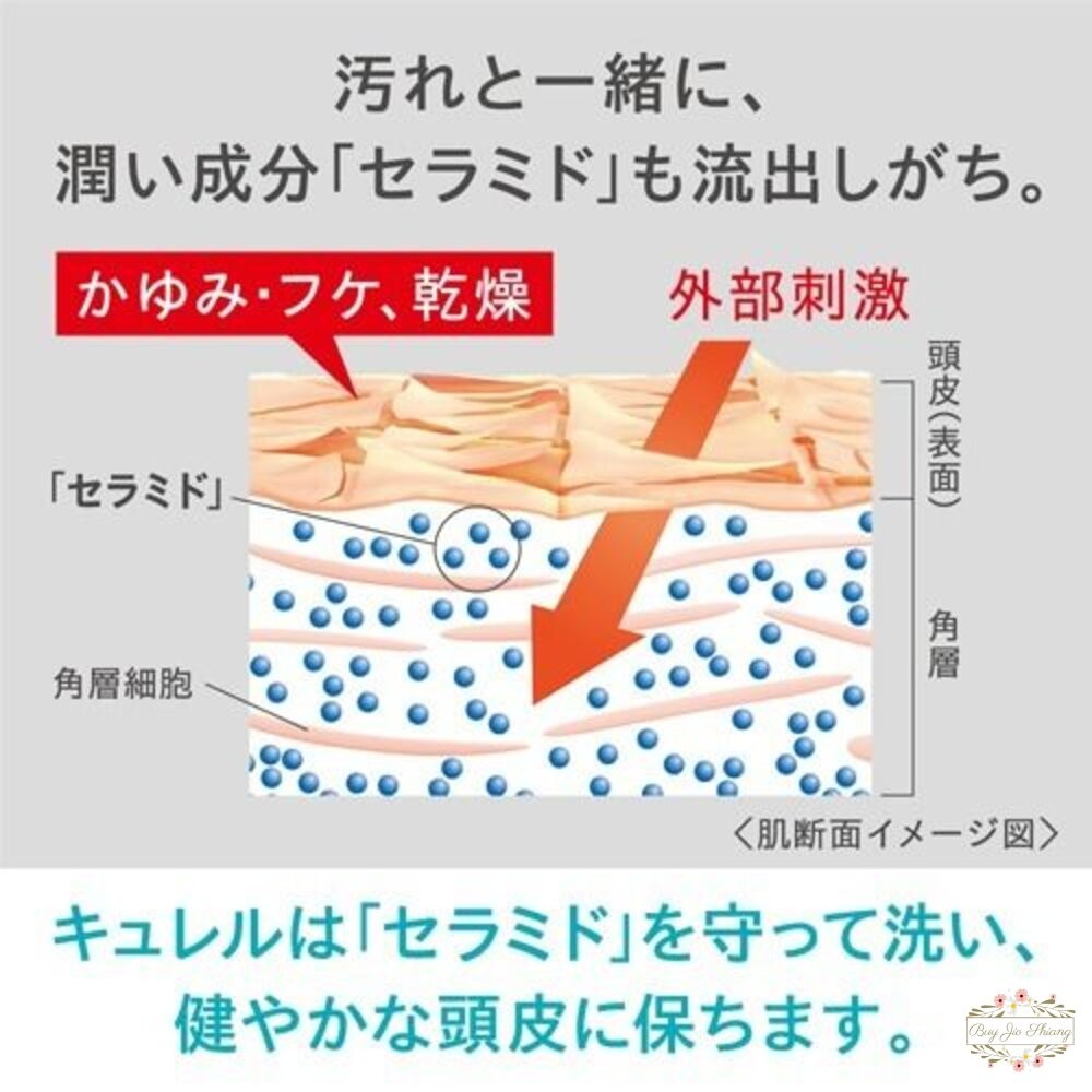 珂潤 Curel 潤浸保濕 低敏 洗髮精 護髮素 補充包 敏感肌適用 洗髮乳 潤髮乳 潤絲 護髮乳-細節圖6