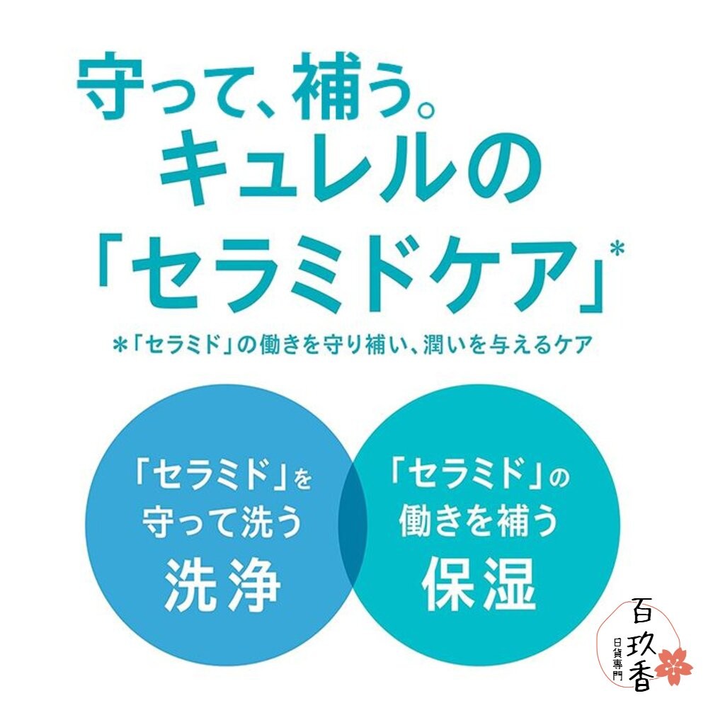 日本 Curel 珂潤 浸潤保濕 化妝水 控油 乳液 防曬 水凝露 美白 逆齡 乳霜 旅行組-細節圖4