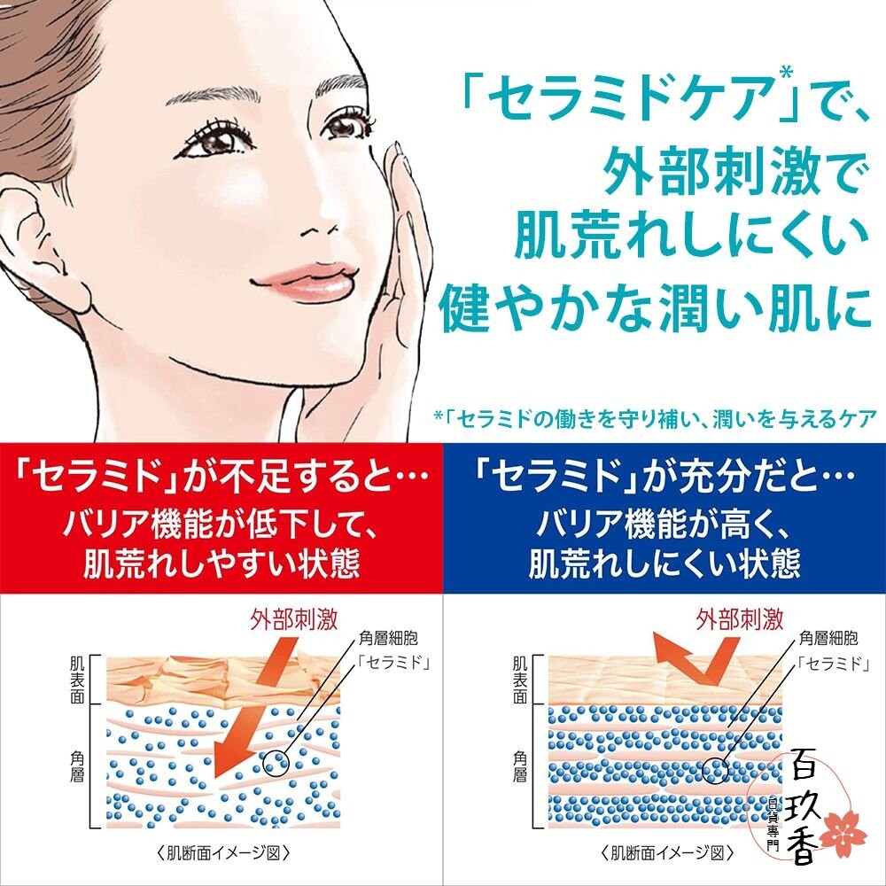 日本 Curel 珂潤 浸潤保濕 化妝水 控油 乳液 防曬 水凝露 美白 逆齡 乳霜 旅行組-細節圖6