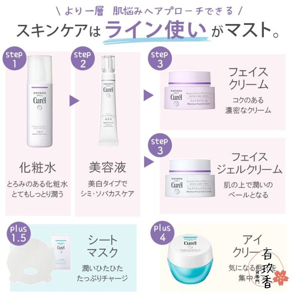 日本 Curel 珂潤 浸潤保濕 化妝水 控油 乳液 防曬 水凝露 美白 逆齡 乳霜 旅行組-細節圖7