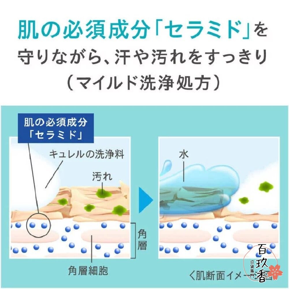 日本 Curel 珂潤 保濕 卸妝凝露 輕質 卸妝油 卸妝乳 卸妝 敏感肌用-細節圖3